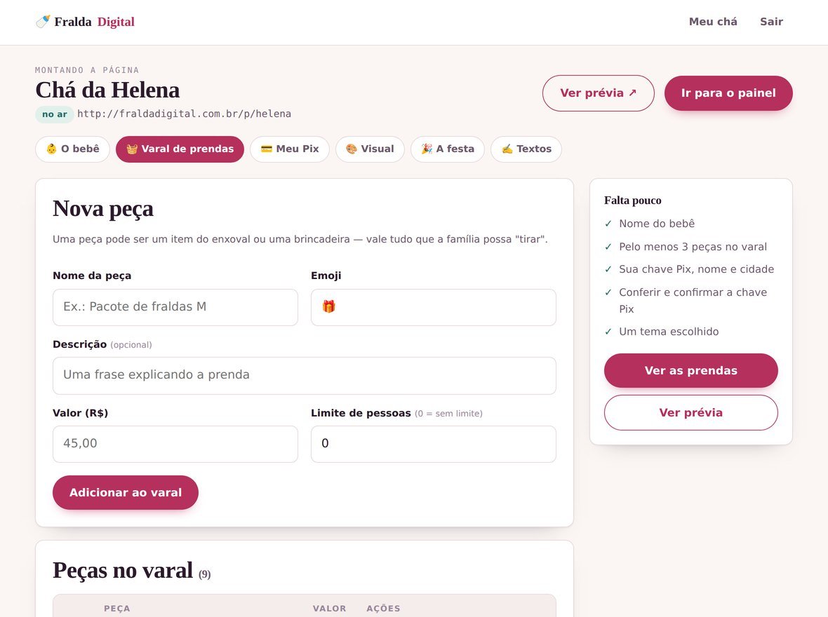Editor do varal de prendas, com campos para nome, valor e emoji de cada peça